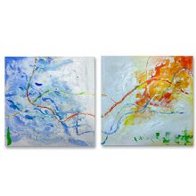 ��������